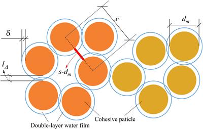 Critical Shear Stress for Erosion of Sand-Mud Mixtures and Pure Mud